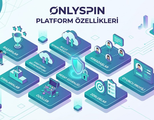 OnlySpin Platform Özellikleri