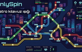 MetroKılavuzIşığı - OnlySpin Strateji Oyunu